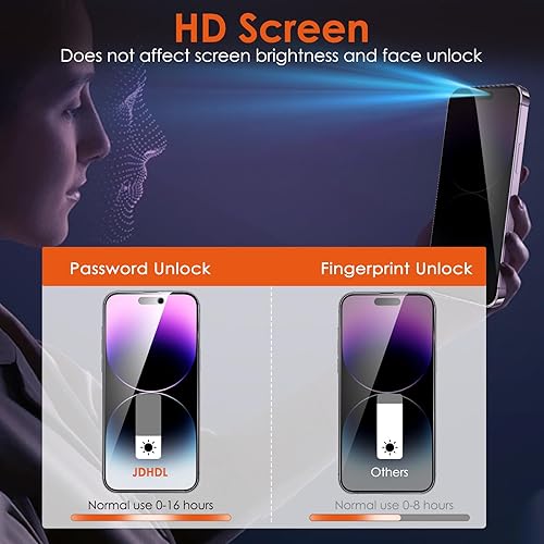 Miniatura 6 de 2+2 Protector de pantalla de privacidad para iPhone 15 Pro Max (no vidrio) con protector de lente de cámara de vidrio templado, anti-espía