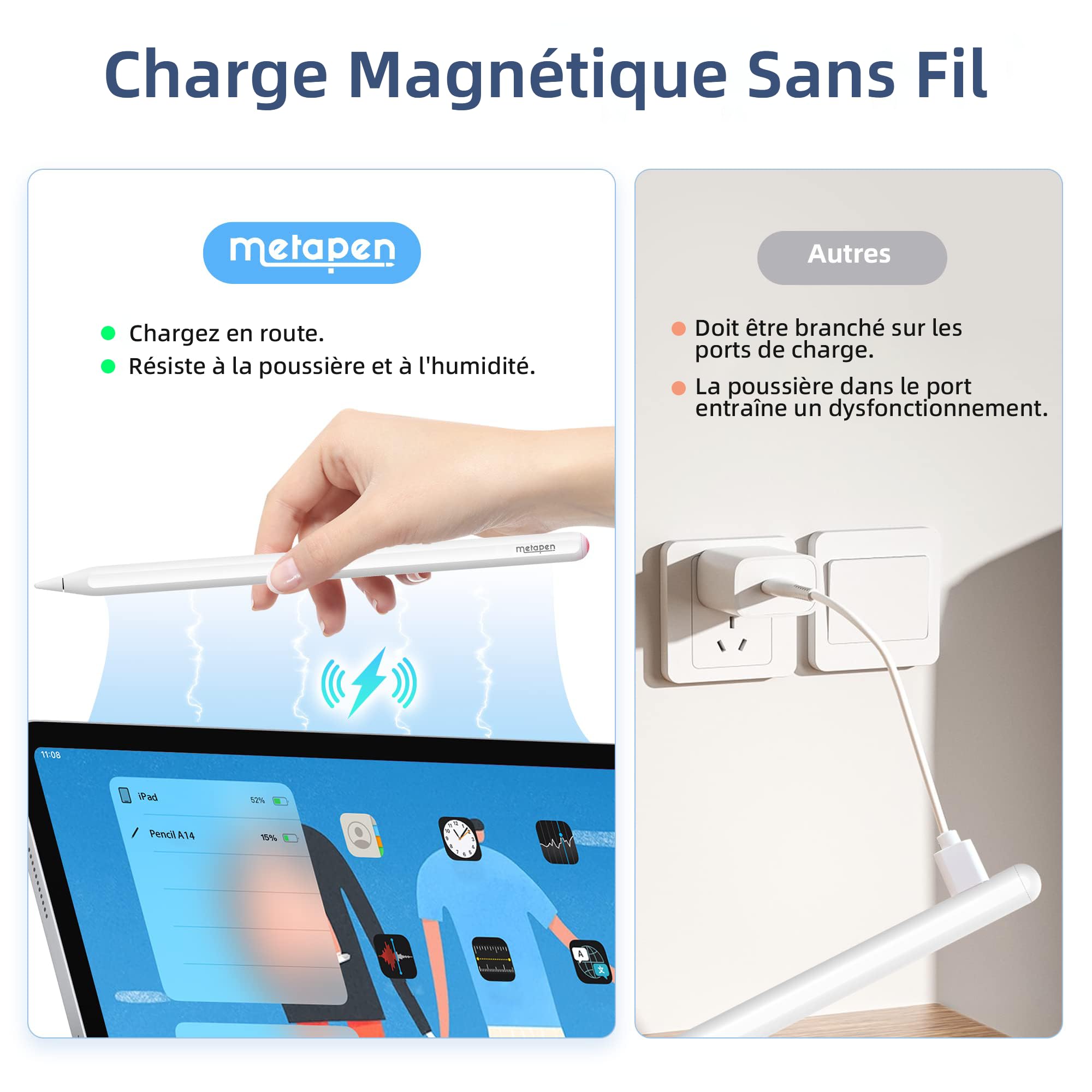 Metapen A14 Stylet pour iPad, Charge magnétique sans Fil & raccourcis Bluetooth,Compatible avec iPad Pro 11″ (1re–4e gén.) 12,9″ (3e–6e gén.), iPad Air 4e gén., iPad Mini 6