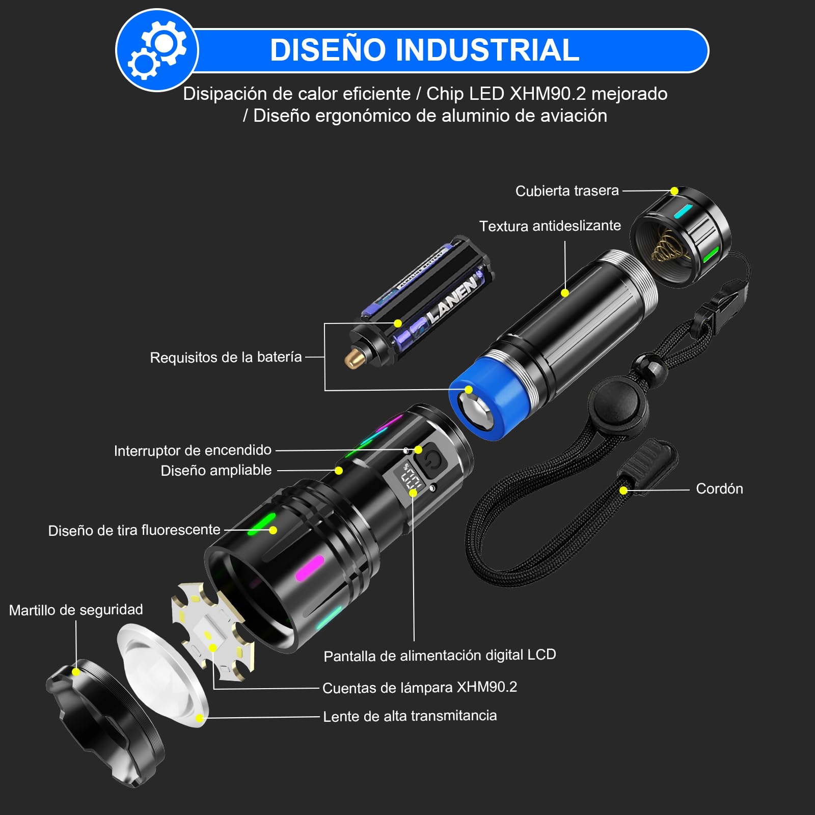 Shadowhawk Linterna LED Alta Potencia 1,000,000 Lúmenes - Militar Linternas Recargable, 12H Iluminación y 3 Pilas AAA, Flashlight Para Camping/Emergencias/Regalo, Pantalla LCD & Banda Fluorescente
