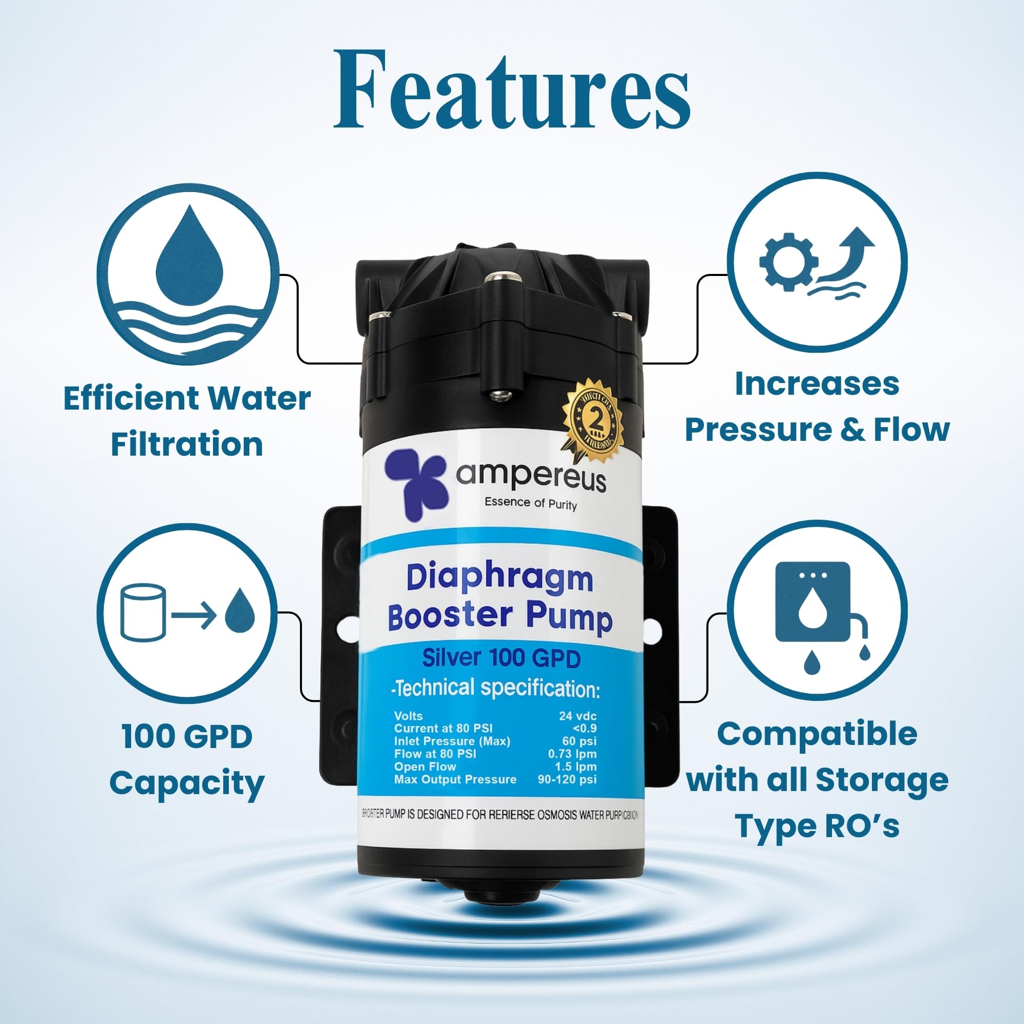 AMPEREUS RO Booster Pump - High Water Pressure -3