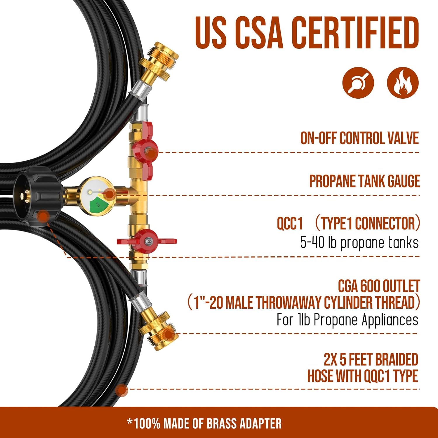 5ft Propane 2 Way Y Splitter Adapter Hose with Gauge, 1 lb to 20 lb Converter with Shut Off Valve, Propane Adapter 1lb Appliance to QCC1/Type1 5-40lb Tank, 350PSI for Heater, Camping Stove, Grill