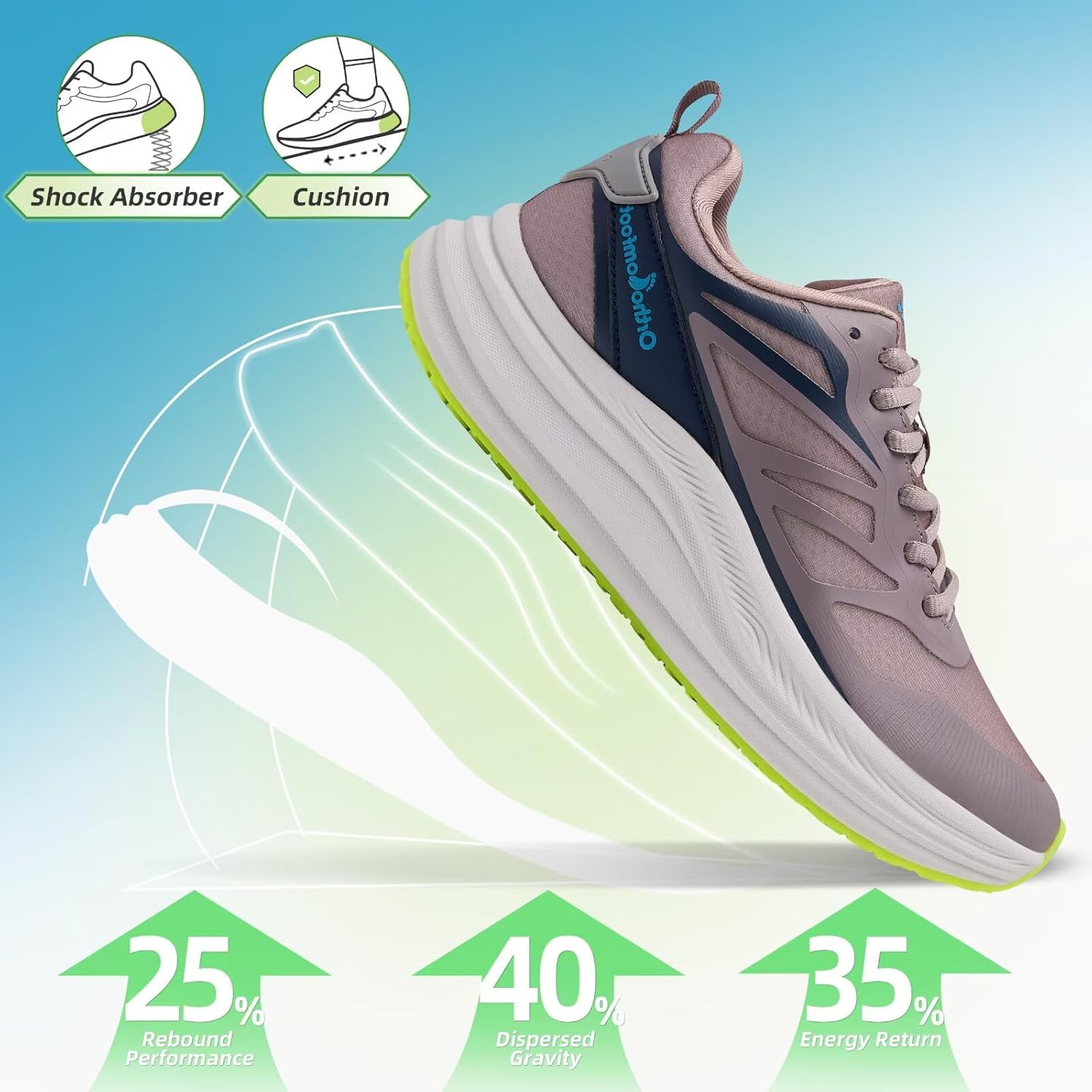 Women's Orthopedic Road Running Shoes: Comfortable Arch Supports Plantar Fasciitis Orthotic Sports Athletic Sneakers, Casual Flat Feet High Arch Tennis Work Walking Shoes for Foot Heel and Pain Relief