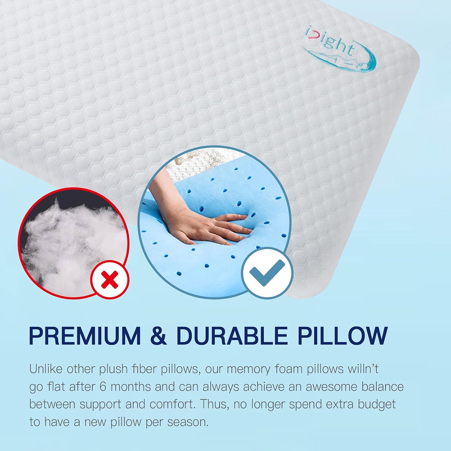 inight Bed Pillows for Sleeping, Pillows Standard Size Set of 2, Cooling Memory Foam Pillow, Oeko-TEX & CertiPUR-US, Pillow Back Sleeper & Pillow Side Sleeper : Home & Kitchen