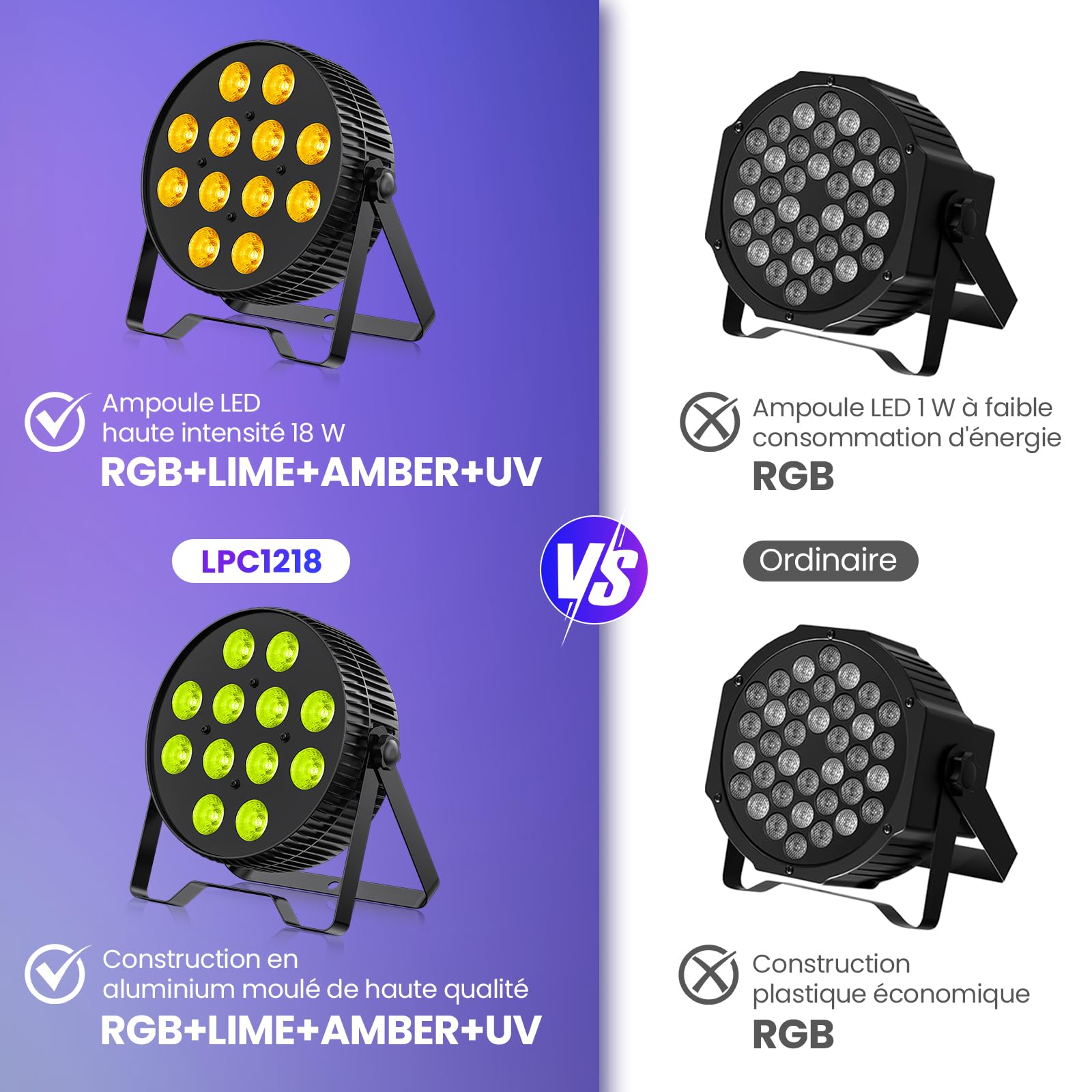 Betopper 6-en-1 Projecteur Par LED 12X18W Lumière DJ RGB+Lime+Amber+UV 1P