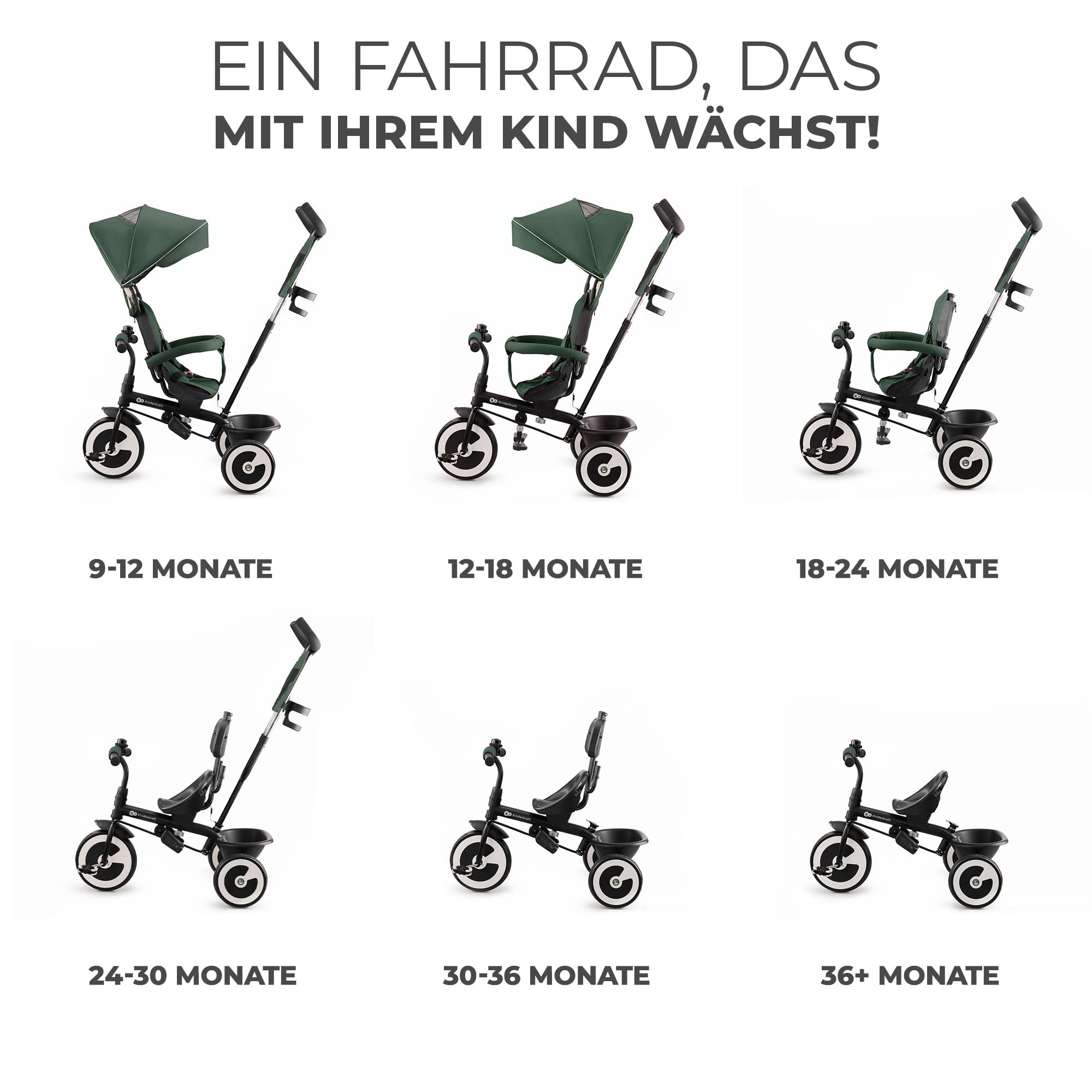 Kinderkraft Aston Dreirad ab 9 Monate bis 25 kg, Kinderdreirad mit schubstange, drehbarer Sitz Vorwärts und Rückwärtsfahrt, ausklappbarem Verdeck mit Sonnenschutz, Getränkehalter Korb im Set, Grün