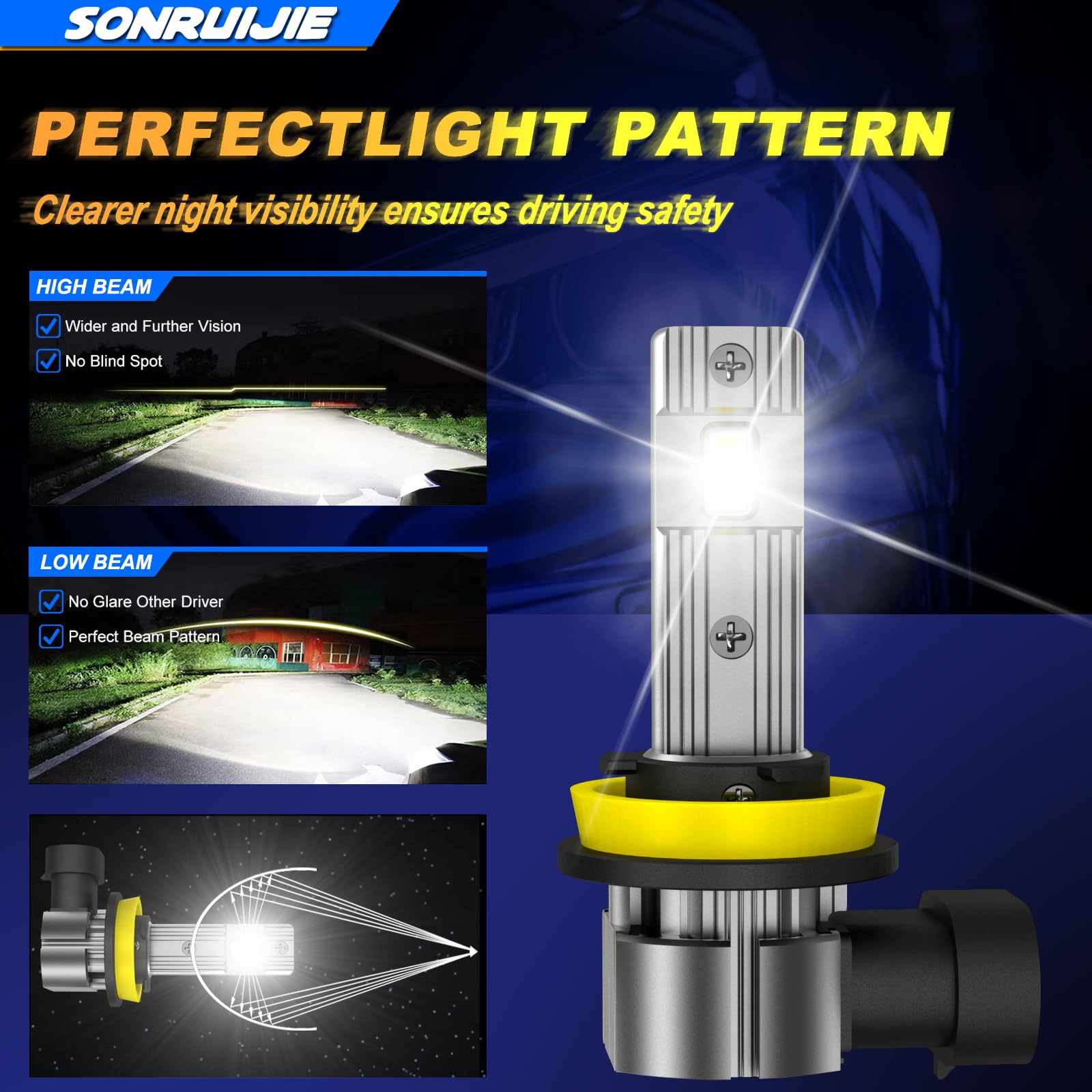 Żarówka reflektorowa H8 H9 H11 LED, 16000 lumenów, 6000K, chłodne białe światło, zestaw do konwersji świateł drogowych i mijania, 2 sztuki