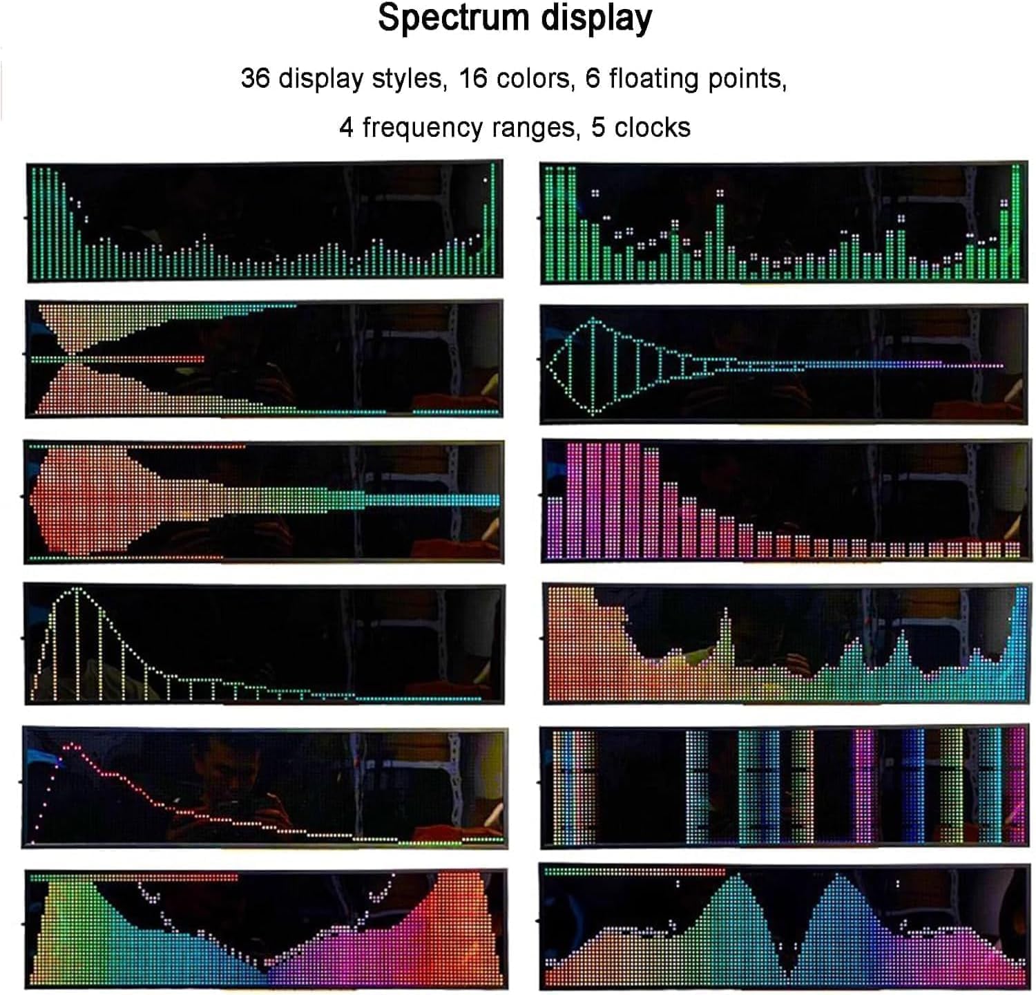Wyświetlacz Led Spectrum, Analizator widma audio, analizator rytmu z kolorowymi światłami Rgb, przełączany zegar cyfrowy, sterowanie głosem + sterowanie linią, 36