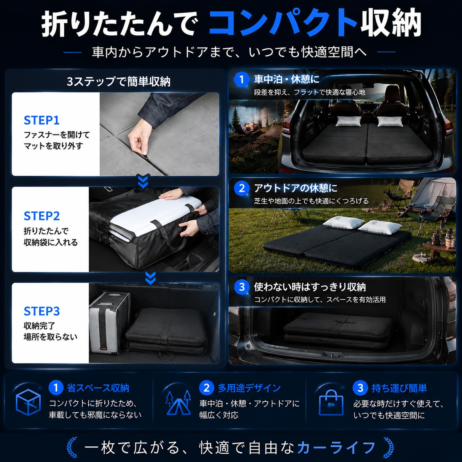 Amazon.co.jp: 車中泊マット トヨタ RAV4 60系 25年12月～現行 に適合