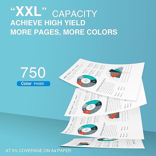 Miniatura 10 de Paeolos Cartucho de tinta negro compatible 564 de repuesto para HP 564 564XL Uso para HP Photosmart 5510 5520 5525 6510 6520 7525 Officejet 4620