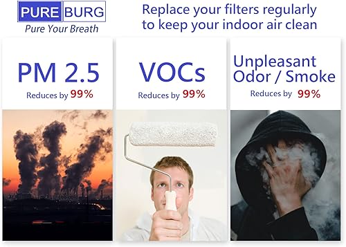 Miniatura 5 de PUREBURG Paquete de 2 filtros HEPA de repuesto 3 en 1 compatibles con Surround Air Multi-Tech 8500 (MT-8500) purificador de aire