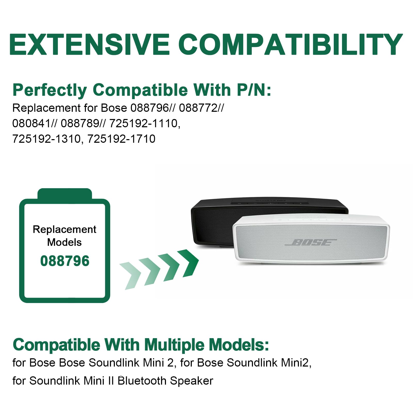 088796 088789 088772 080841 Batería para Bose SoundLink Mini 2, Mini II Batería para Altavoz Bluetooth Bose 7.4V 2330mAh/17Wh Li-Ion