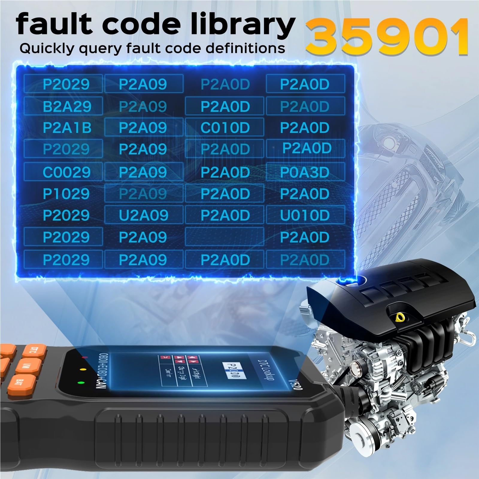 OBD2 Car Scanner Diagnostic Scan Tool,Professional Mechanic Vehicle Fault Code Reader,Auto Read Check Engine Light Fo