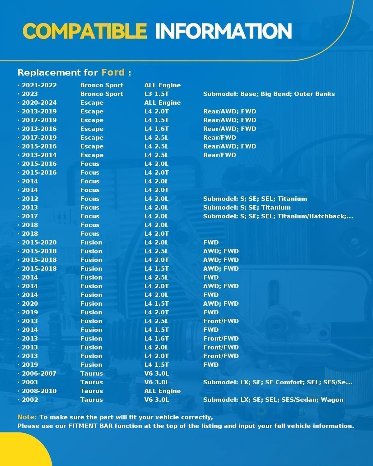 PHILTOP 5x108mm to 5x114.3mm Wheel Adapters,1.25" Lug Wheel Adapters Change Bolts Pattern fit for for Focus, Fusion, Taurus, Transit Connect, C-Max,Thread Pitch M12x1.5 Hub Bore 73.1mm - 4pcs