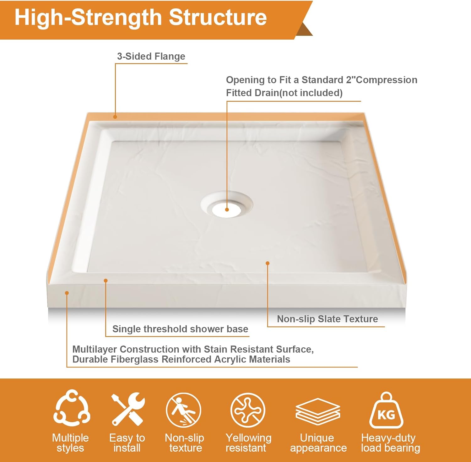 36x36 Inch Square Shower Base, Single Threshold Shower Pan for 3-Wall Corner Installation | Textured Non-Slip Surface, Scratch and Stain Resistant, Slate White Finish