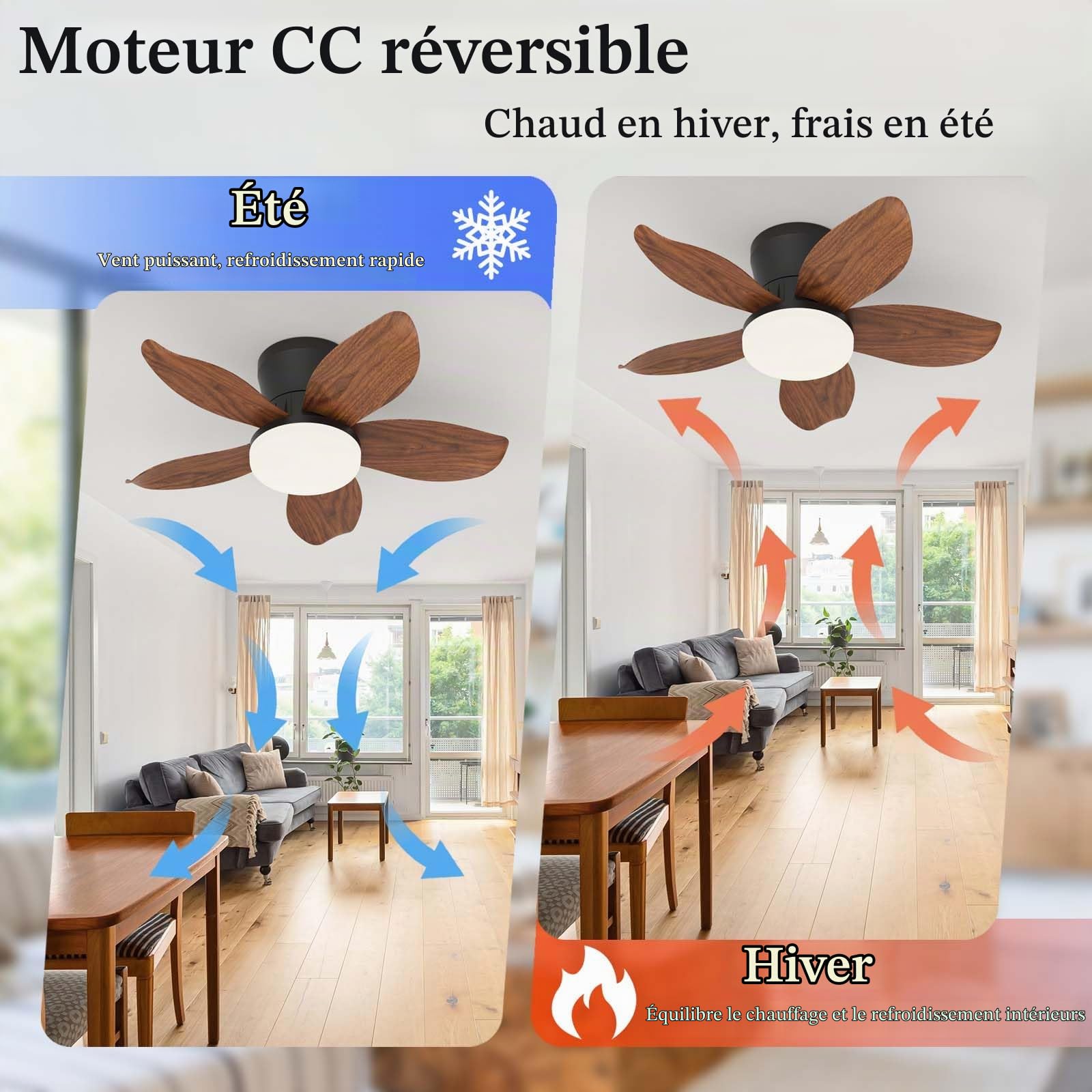 Moderne Petit Lustre Ventilateur De Plafond LED Avec Telecommande APP, 6 Vitesses Moteur DC Réversible Eté Hiver 3 Pales Ventilateur Silencieux Plafond Pour Chambre/Salon-Brown Wood Grain