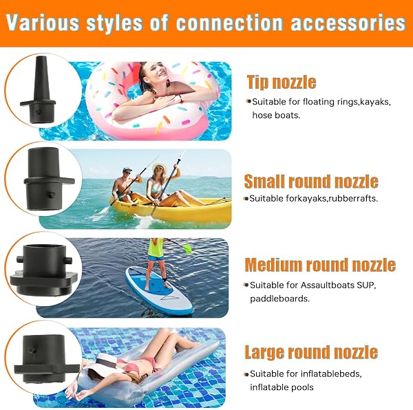 Adattatore per Pompa di SUP, Adattatore per Kayak, Convertitore di Valvola D'aria Multifunzionale Gonfiabile per Tavola da Surf, Paddle, Kayak, Gommoni, Barche da Pesca - 4