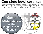 Hamilton Beach 7-Speed Stand Mixer for Baking, 300W, 4 Quart Stainless Steel Bowl, Dough Hook, Whisk, Flat Beater, Splash Guard, Black (63391)