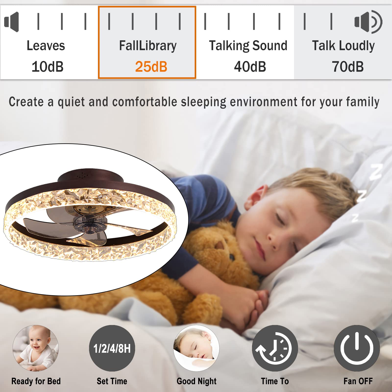 YUNZI 19,7 Ventilatore da soffitto con Luce e Telecomando, LED 30 W Dimmerabile Lampada da soffitto Moderno Ventilatori a soffitto per Soggiorno Camera da Letto Illuminazione, 6 velocità, Bianco