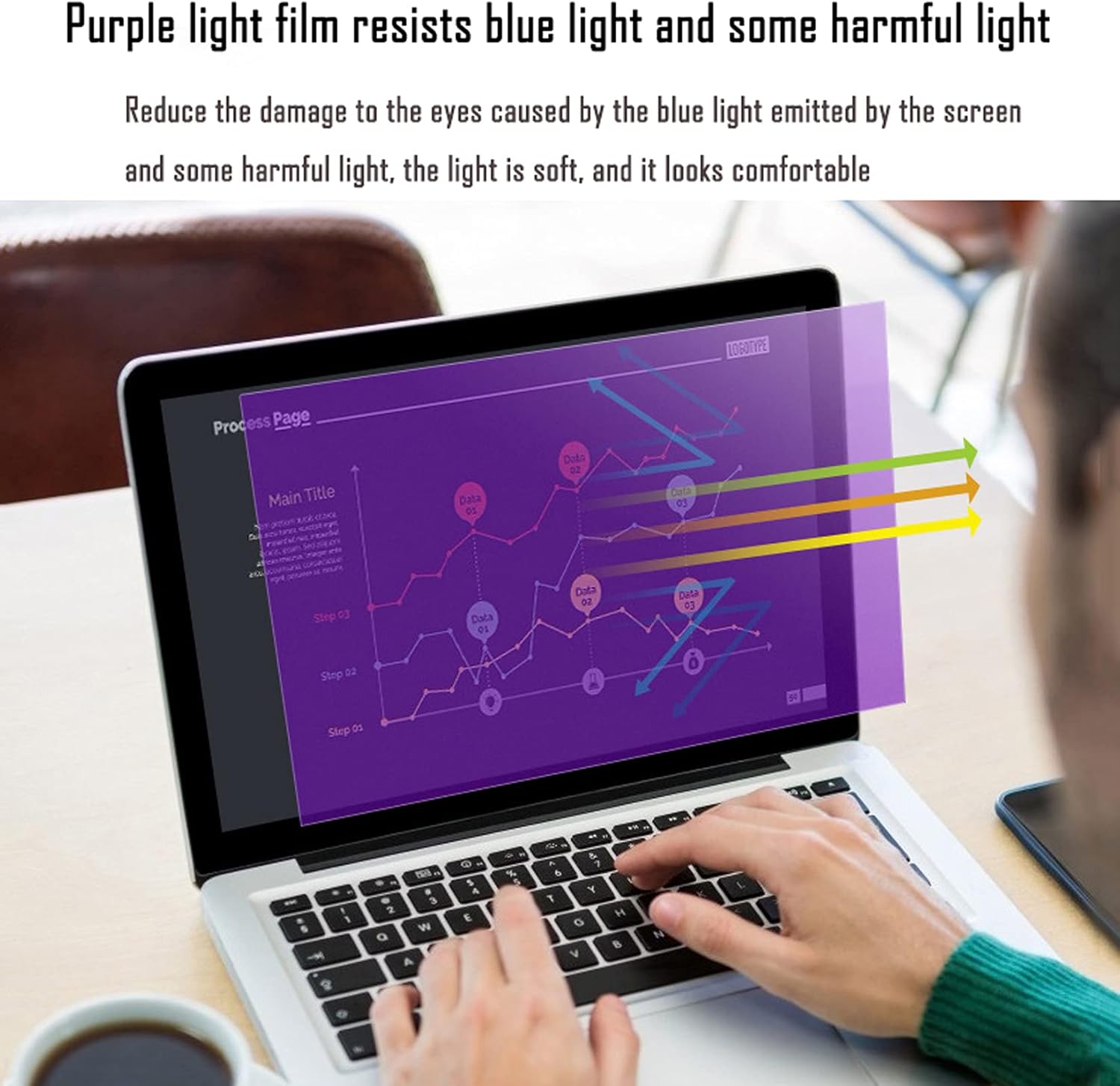 WLWLEO 2Pack Anti-Glare Screen Protector for Laptop, Anti Blue Light Eye Protection Film, Ultra-Clear Matte Protector Film for 13.3 Laptop Notebook PC