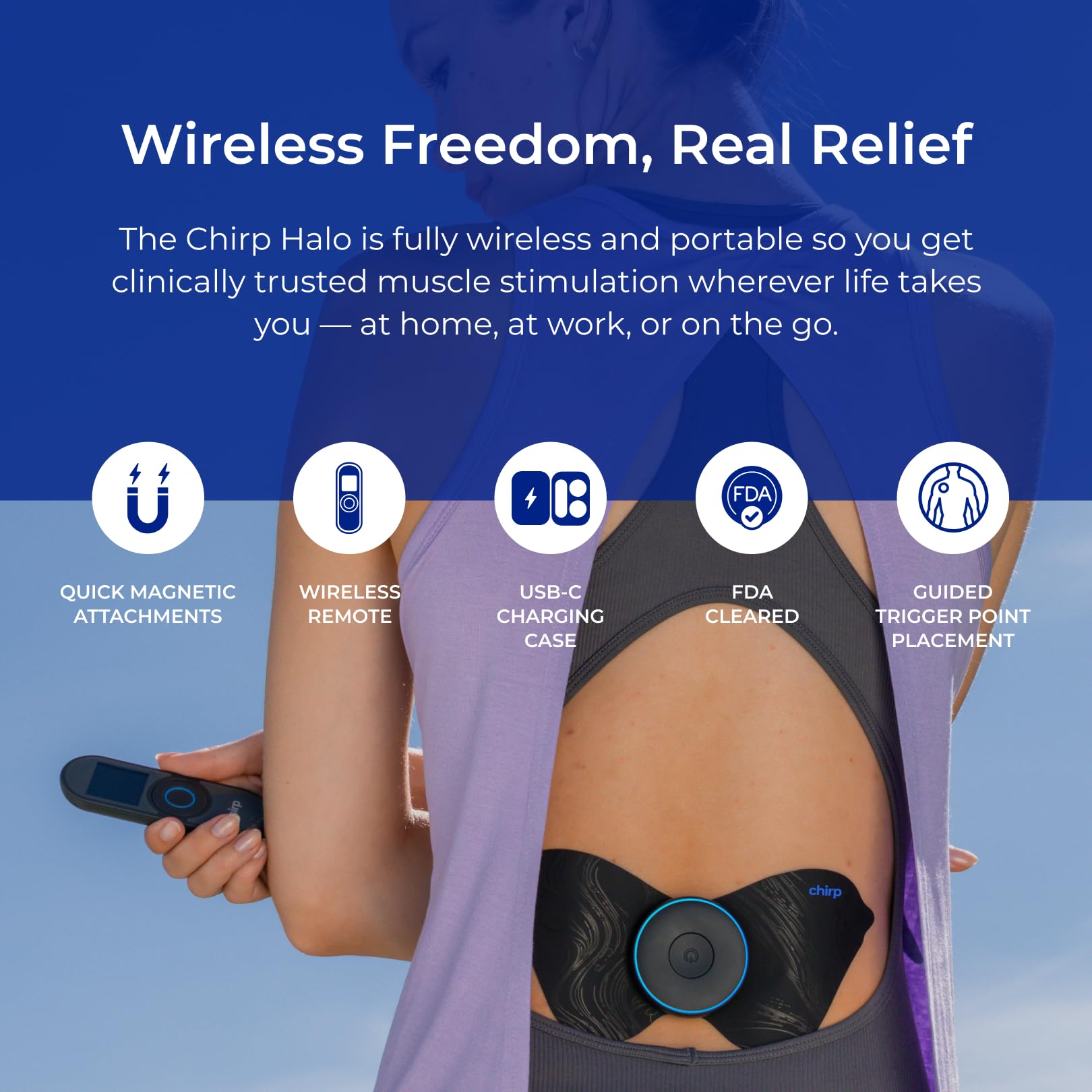 Chirp Halo Wireless Muscle Stimulator, Portable EMS TENS Unit (Slate) — Amazon image 3