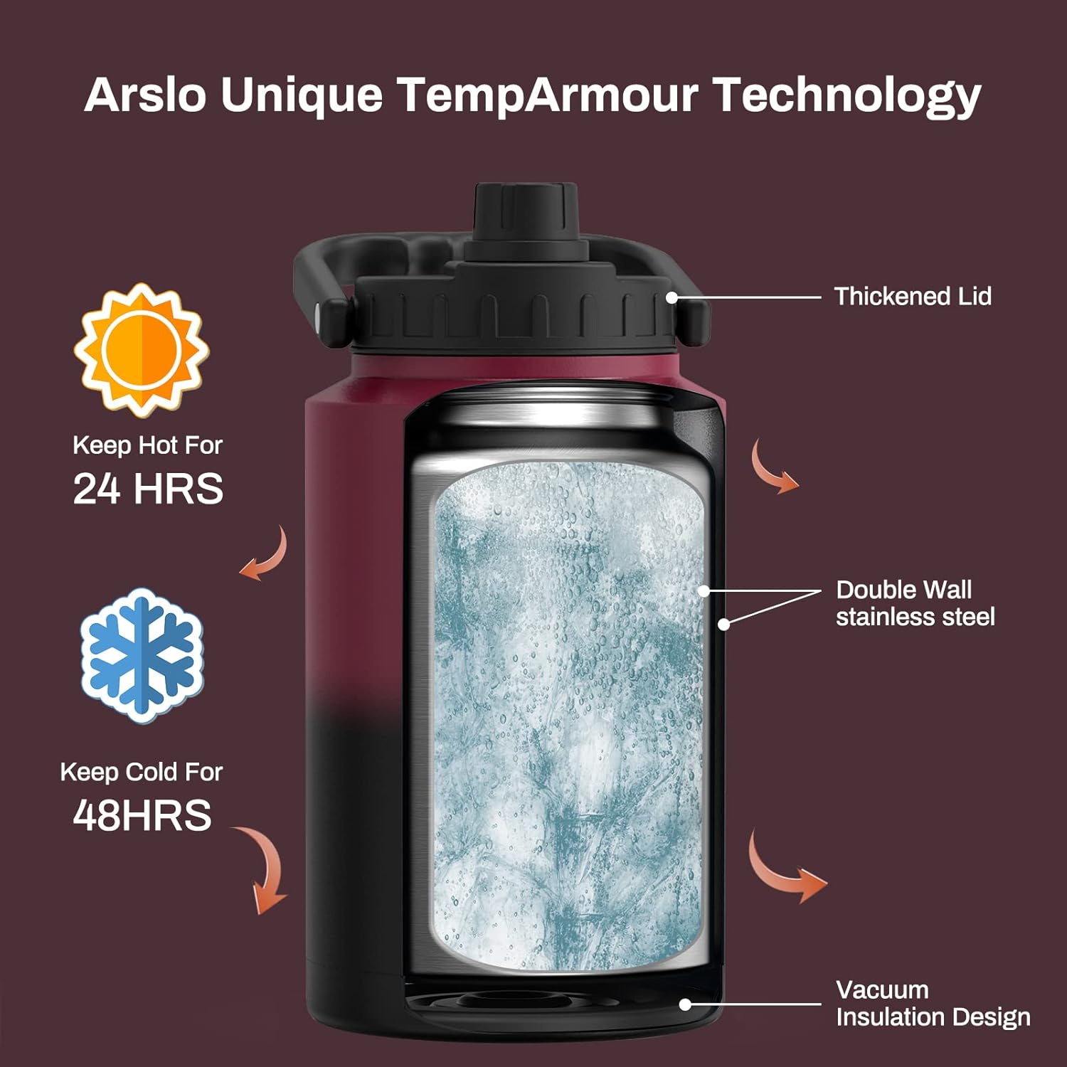 large Insulated Water Jug With Handle, One Gallon Insulated Water Bottle, 1 Gallon Stainless Steel Water Jug - Image 5