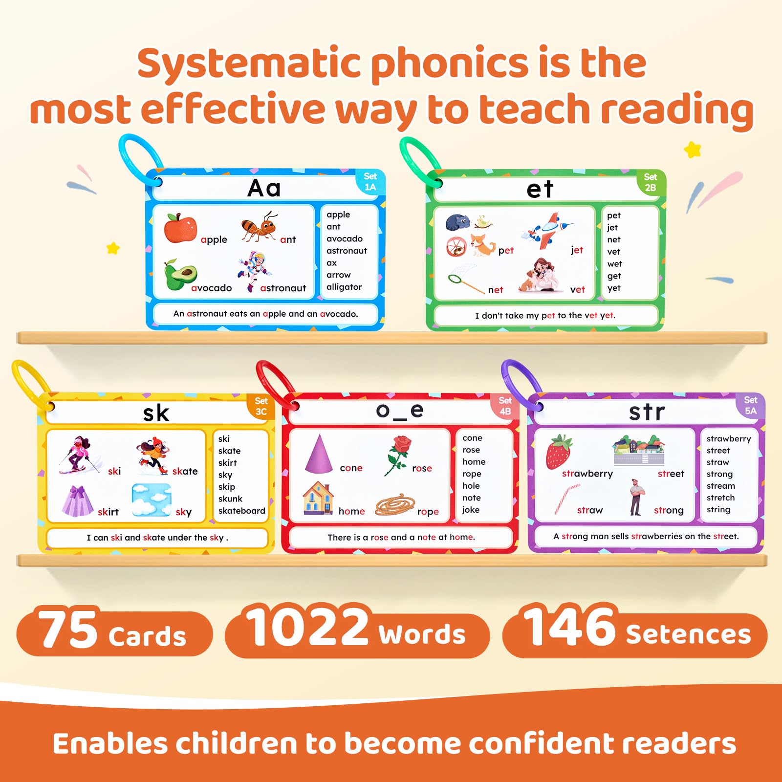 JoyCat 75 Pack Phonics Flash Cards-Learn to Read Alphabet and CVC Words in 25 Stages-Games for Kids Ages 3-8 Preschool Kindergarten 1st 2nd Grade Homeschool Educational Learning Activities