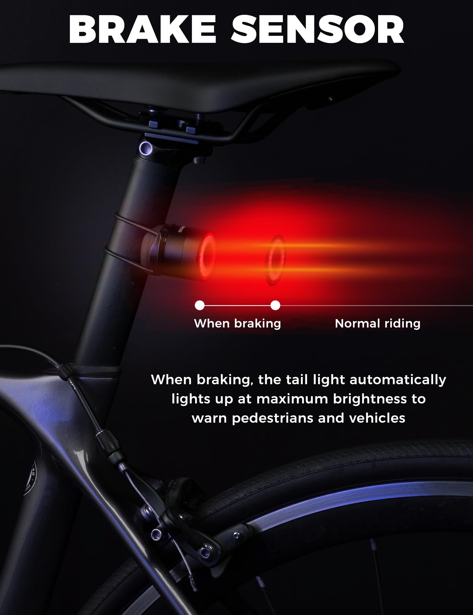 ROCKBROS Luce Posteriore per Bici, Fanale Posteriore Fanalino con Freno Intelligente, LED COB a 4 modalità Illuminazione, Impermeabile IPX6, USB Ricaricabile, 2 Modi Installazione Facile