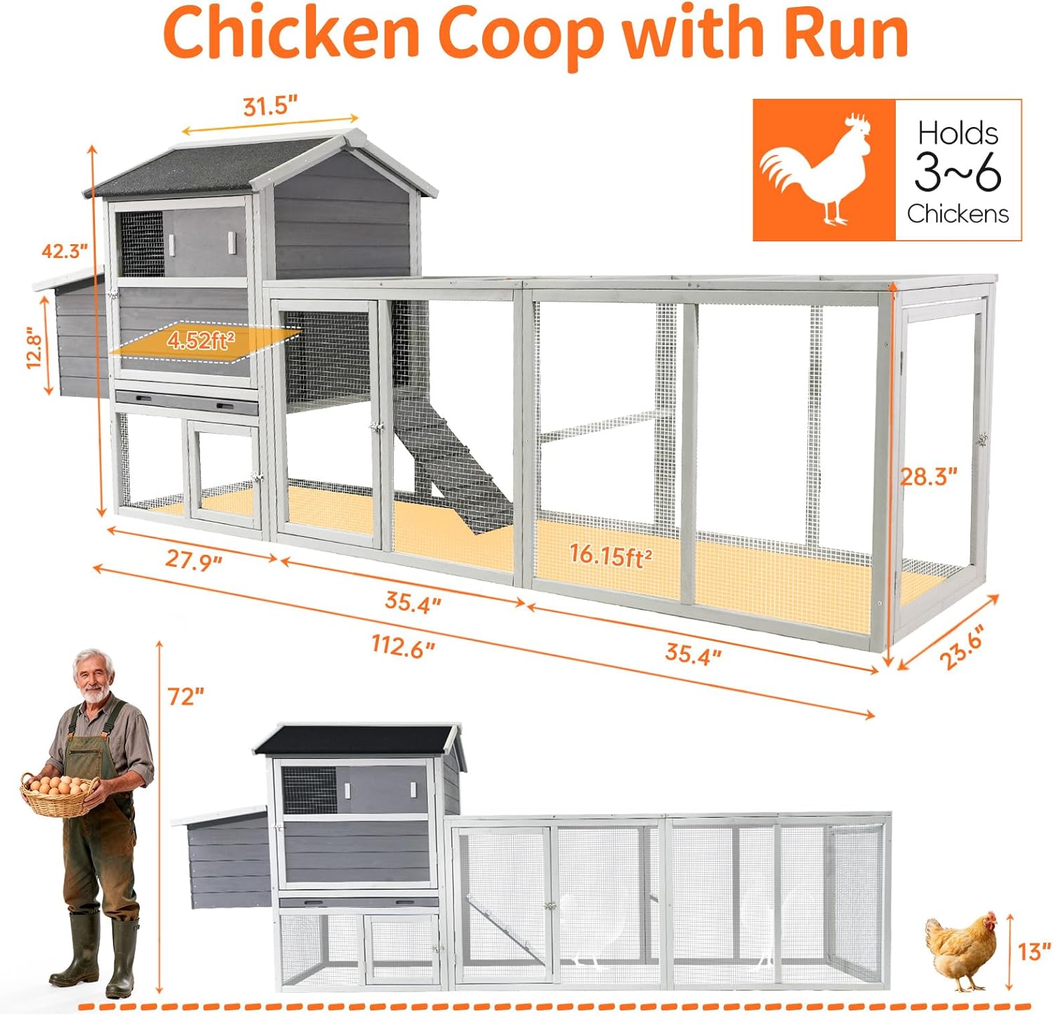 Polibi Multi-Use Outdoor Pet House: Large Wooden Chicken Coop & Rabbit Hutch with Run, Nesting Box, Waterproof Anti-UV Roof & Openable Top for Easy Egg Access (Gray+White, 114.06'' L)