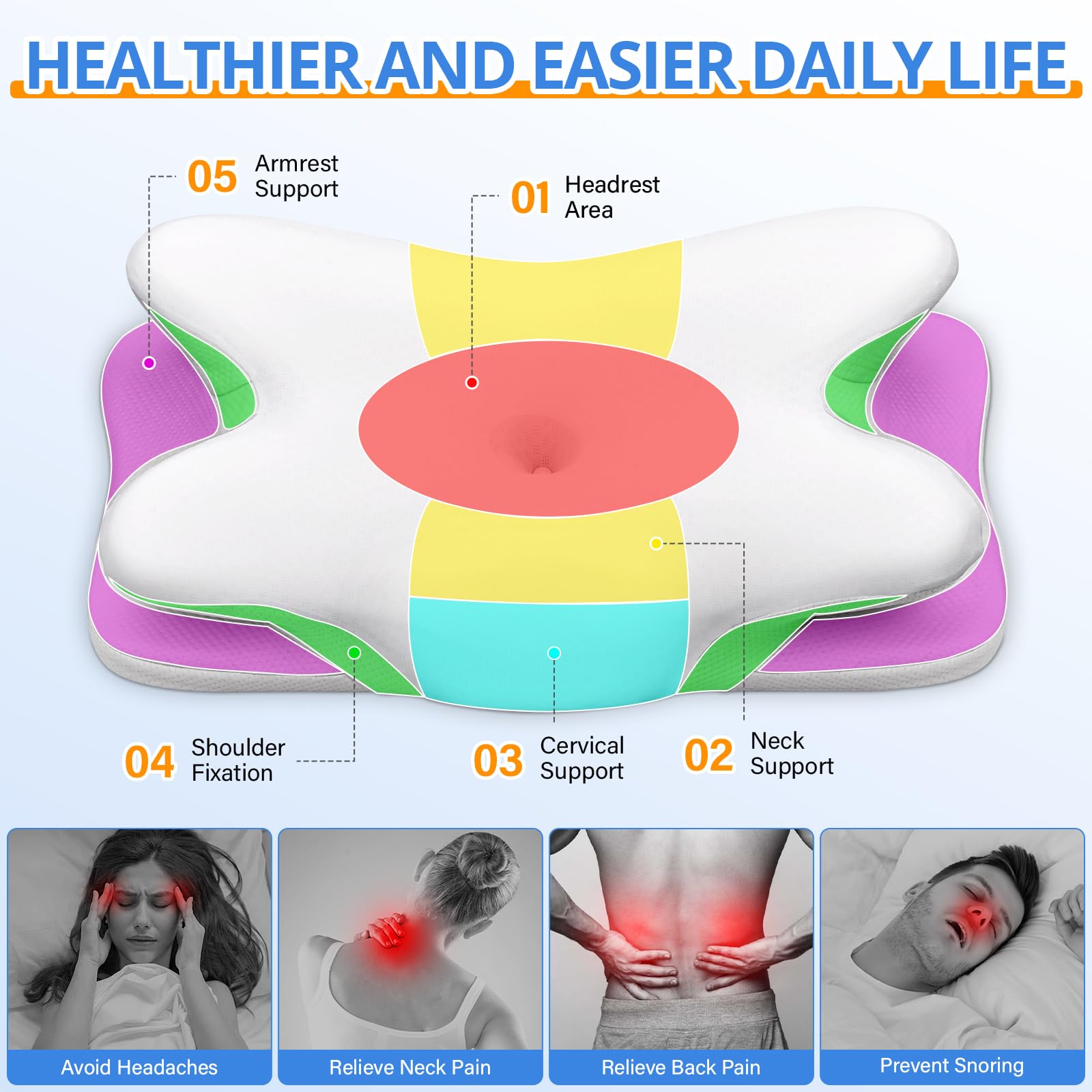 Ehomfory, cuscino in memory foam, cuscino cervicale, cuscino ergonomico per chi dorme sul fianco, sulla schiena e sulla pancia, 69 x 37 x 9/12 cm