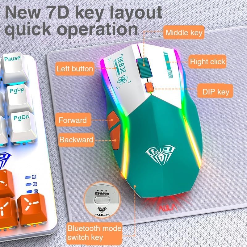 Diagram showing the 7-button layout of the Aula SC830 mouse