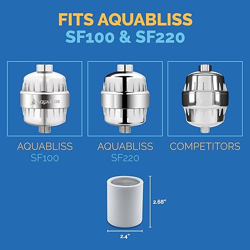 Miniatura 5 de AquaBliss - Cartucho de filtro para ducha multietapa, repuesto certificado, filtro universal de alto rendimiento, bloquea el cloro, metales y