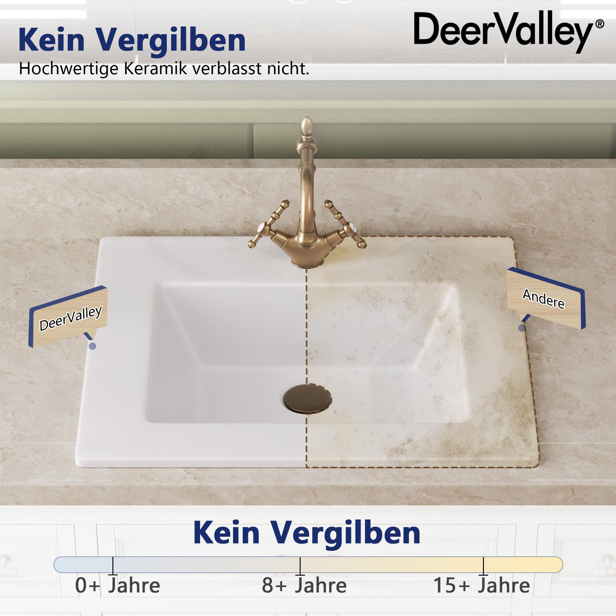 DeerValley Lavabo empotrable rectangular de cerámica con rebosadero de 53 x 46 cm