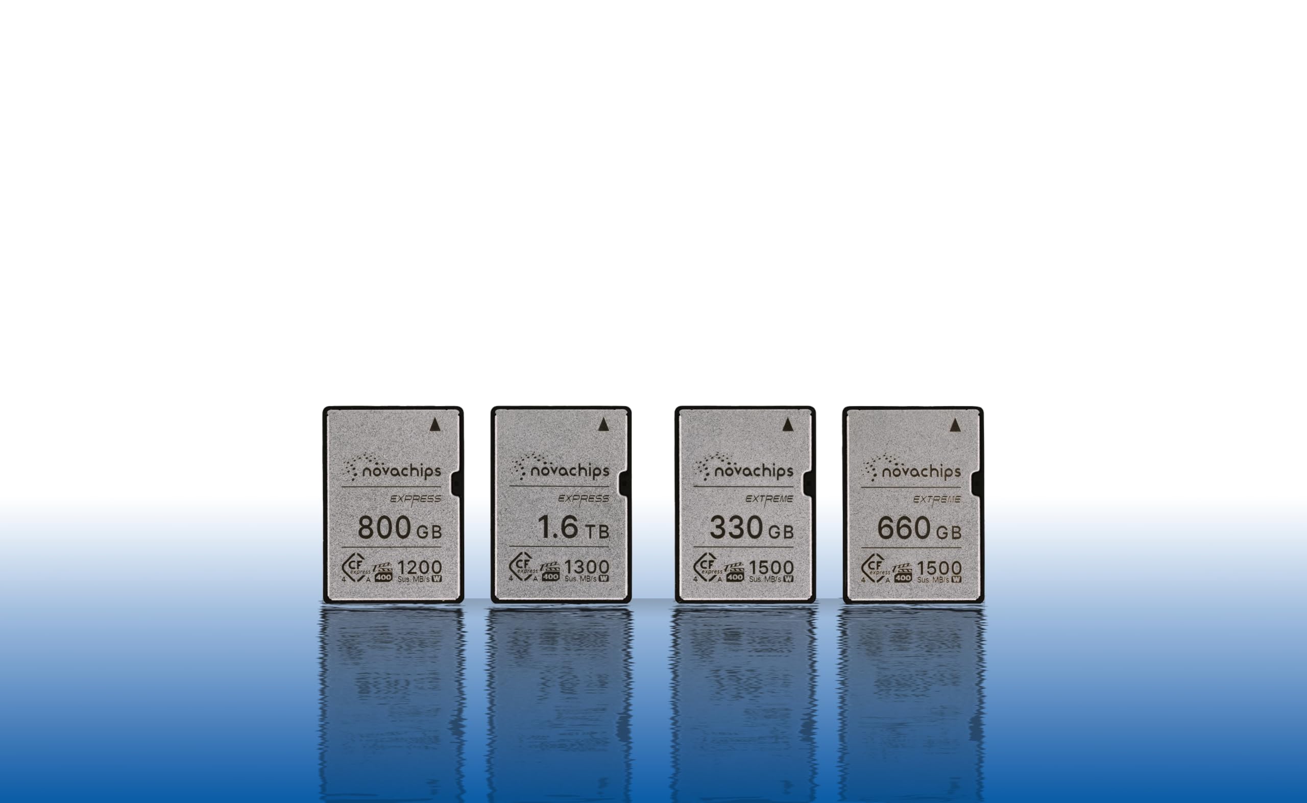 Novachips 1.6TB Express CFexpress 4.0 Type A Memory Card - Sony Cameras, Sony A9 III, A1 II, A7R V, A7 IV, Fx3, Fx6, (NN965C01T6TX8)