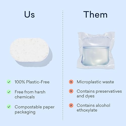 Miniatura 9 de BLUELAND Tabletas de detergente para lavavajillas sin plástico, 120 unidades, sin perfume