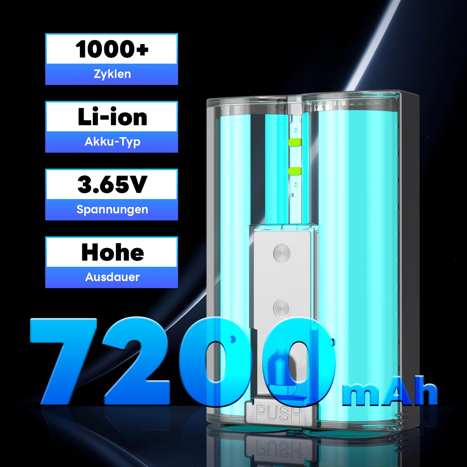 2 baterie 7200 mAh, zamiennik akumulatora pierścieniowego ze stacją ładującą, akumulator do kamery o dużej pojemności, kompatybilny z Ring-Doorbell 2/3/4/3plus, Stick Up Cam (2/3 generacji), Spotlight