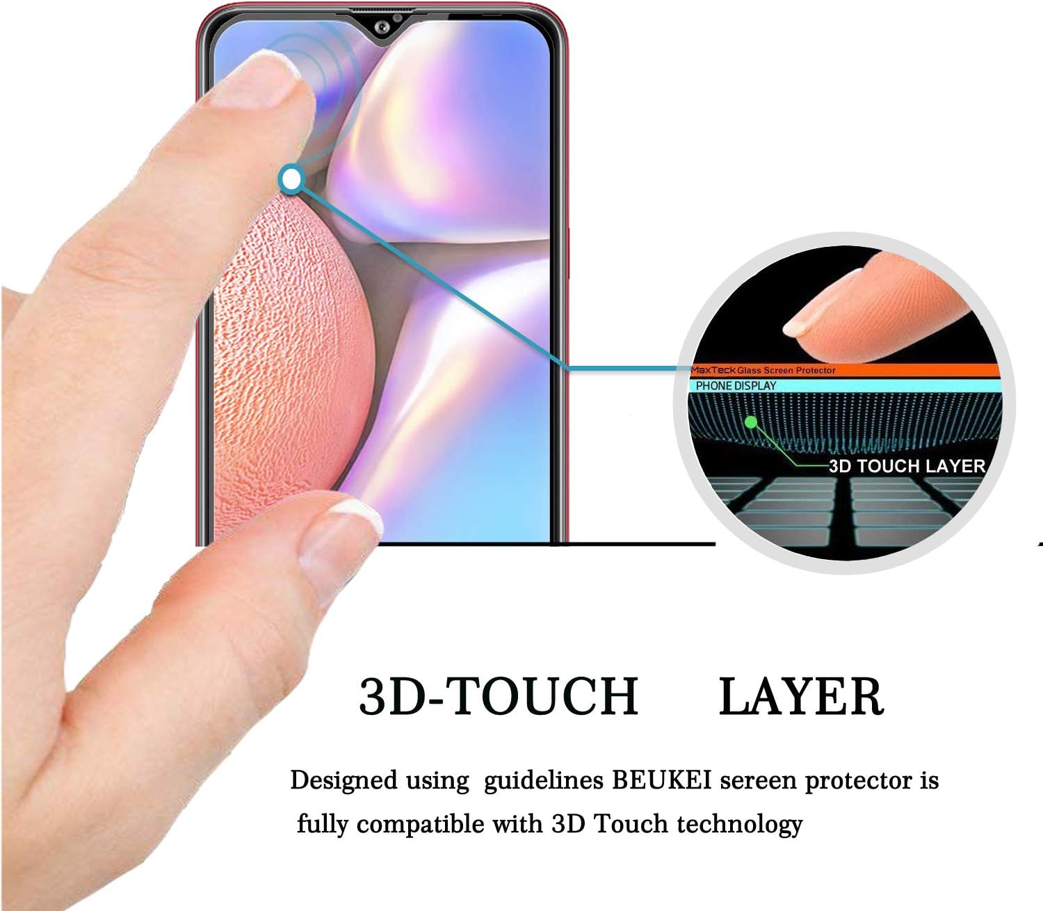 (2 Pack) Beukei Compatible for Samsung Galaxy A10 and Galaxy A10S Screen Protector Tempered Glass,Full Screen Coverage, Touch Sensitive,Case Friendly