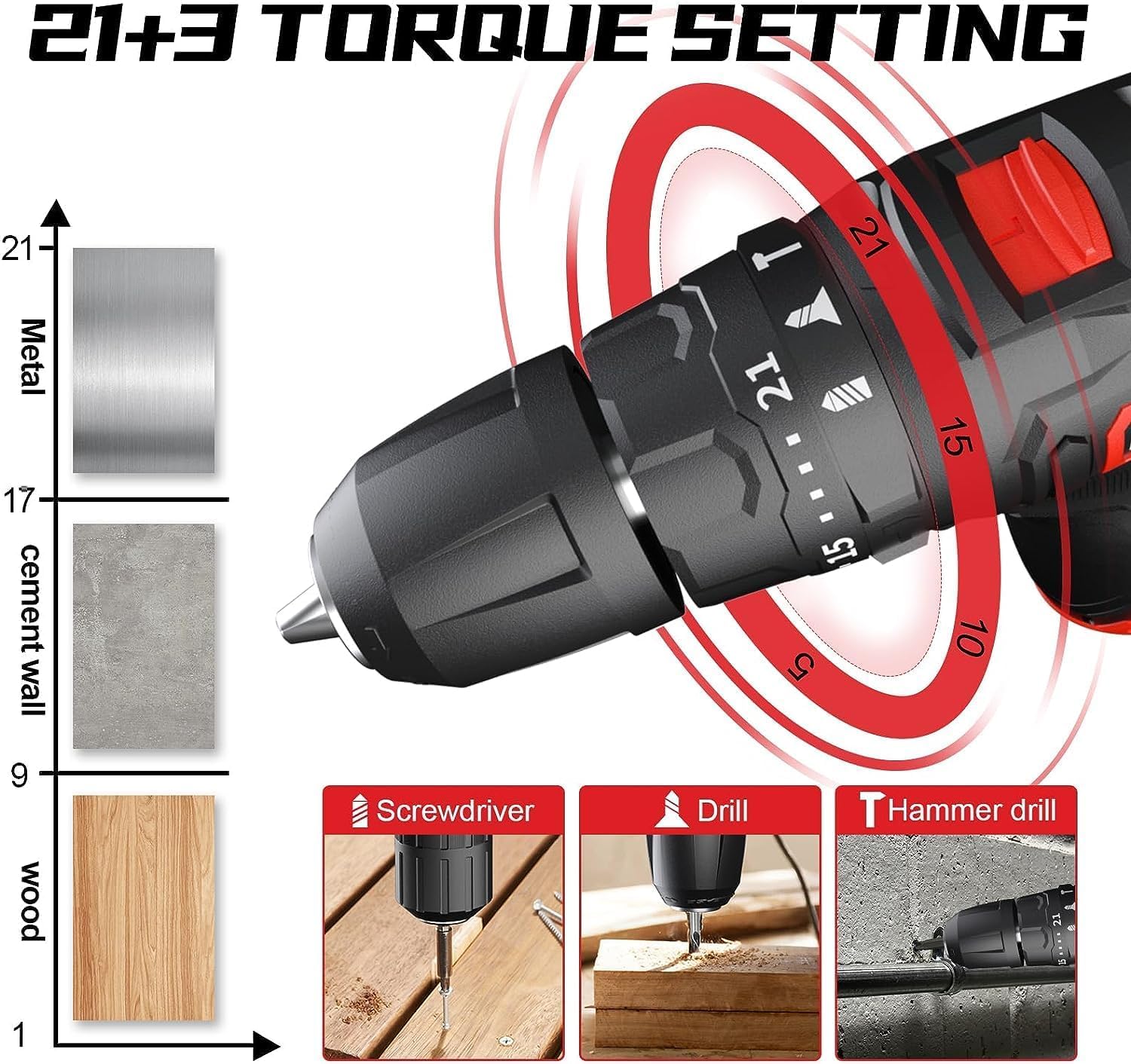 Diagram showing 21+3 torque settings for different materials like wood, cement wall, and metal.
