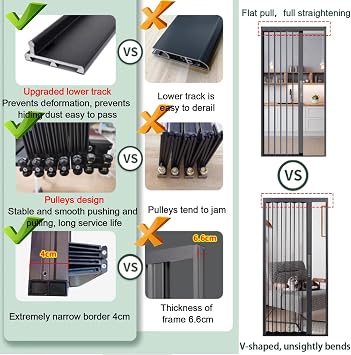 Waterproof Accordion Door - Clear Acrylic Panels Custom Sizes Lockable Sliding Folding Door for Kitchen Balcony Storefront Room Divider (32x80in/81x203cm)