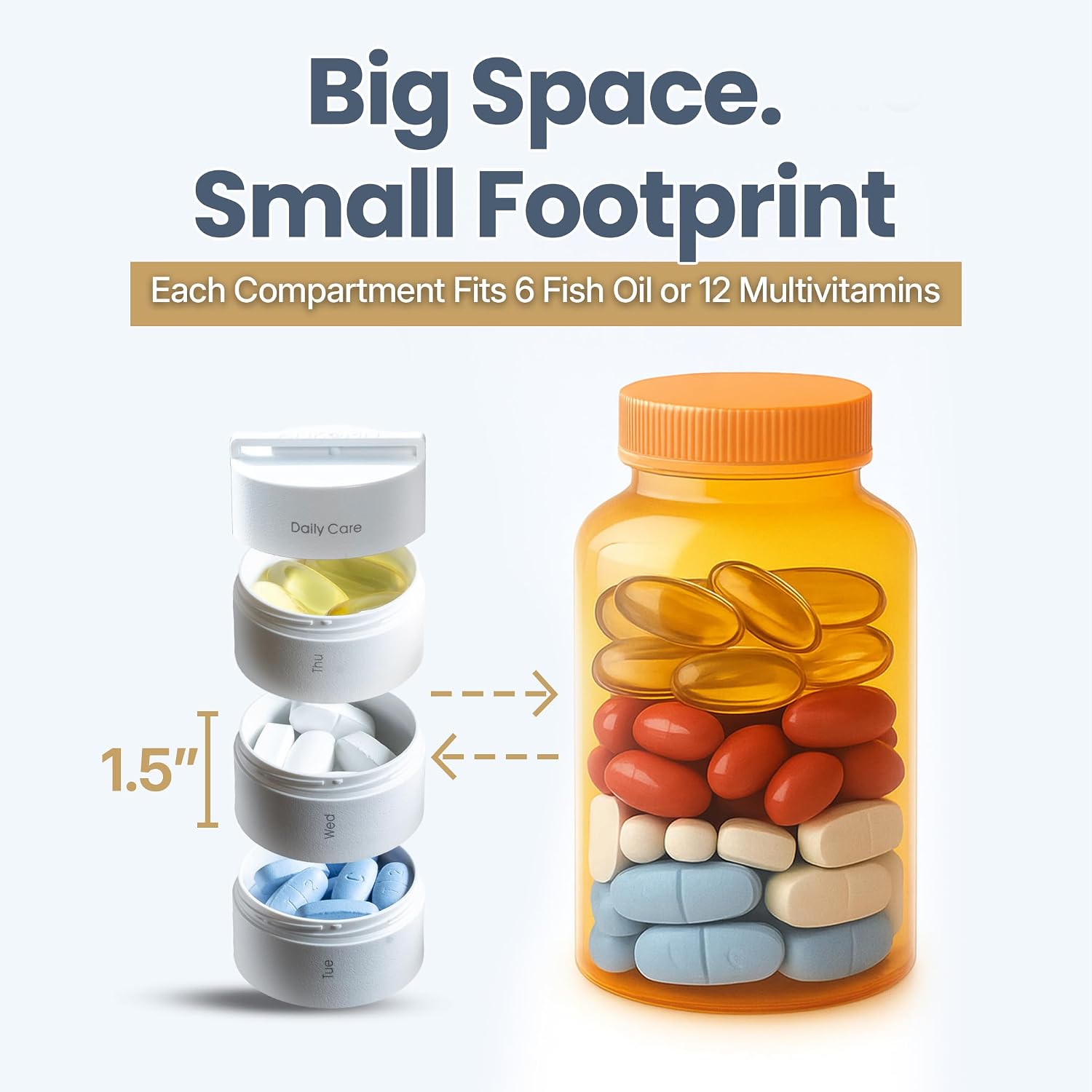 Ankomn 7 Day Travel Pill Organizer - IPX7 Rating Waterproof, Airtight & Portable Pill Case for Vitamins - Durable Weekly Supplement Case with Stackable Compartments for Outdoor Use - White