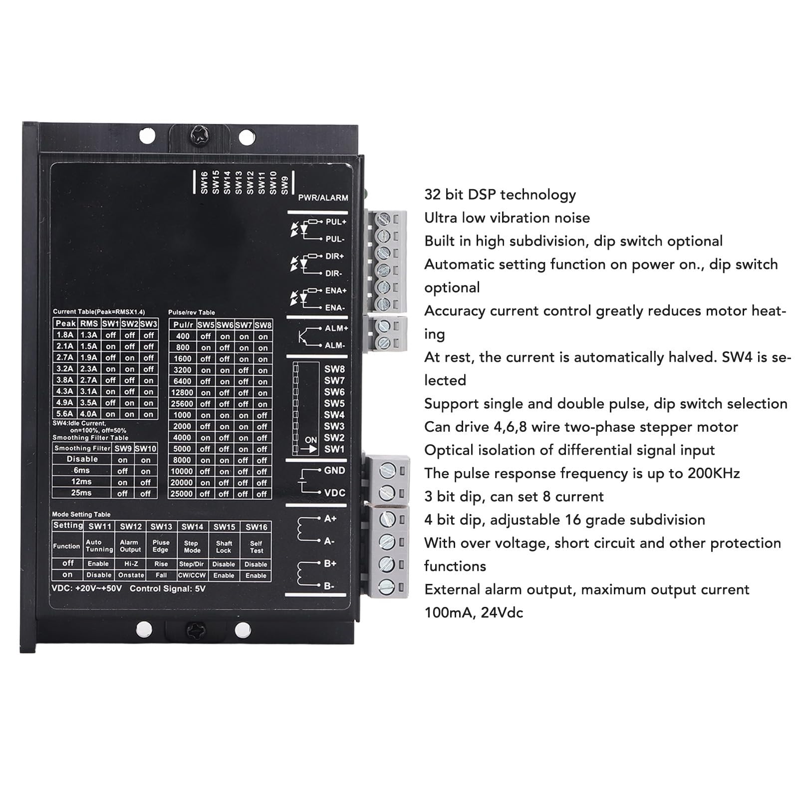Fafeicy Controlador de Motor Paso a Paso Digital CNC Microstep 20 a 50VDC