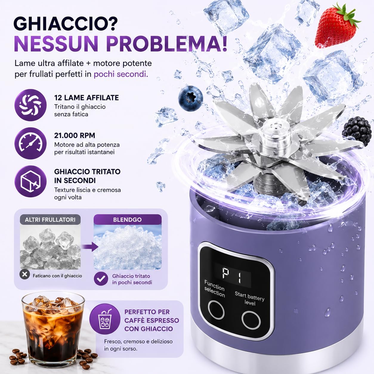 BLENDGO Frullatore Portatile, 450 ml, 8 Lame in Acciaio Inossidabile, 3 Velocità Regolabili, Ricarica USB, 80×80×255 mm, per Frullati e Bevande Salutari