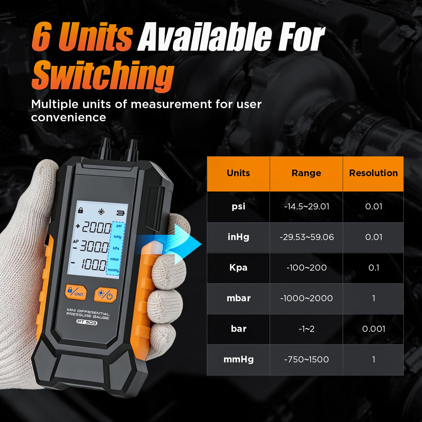 H HOLAPEAK Digitales Manometer, ±36,80 kPa Gasdruckmessgerät HVAC Gas Manometer zur Messung von Differenzdruck Überdruck Unterdruck, Differenzdruckmessgerät 12 wählbare Einheiten & 99 Datenspeicher