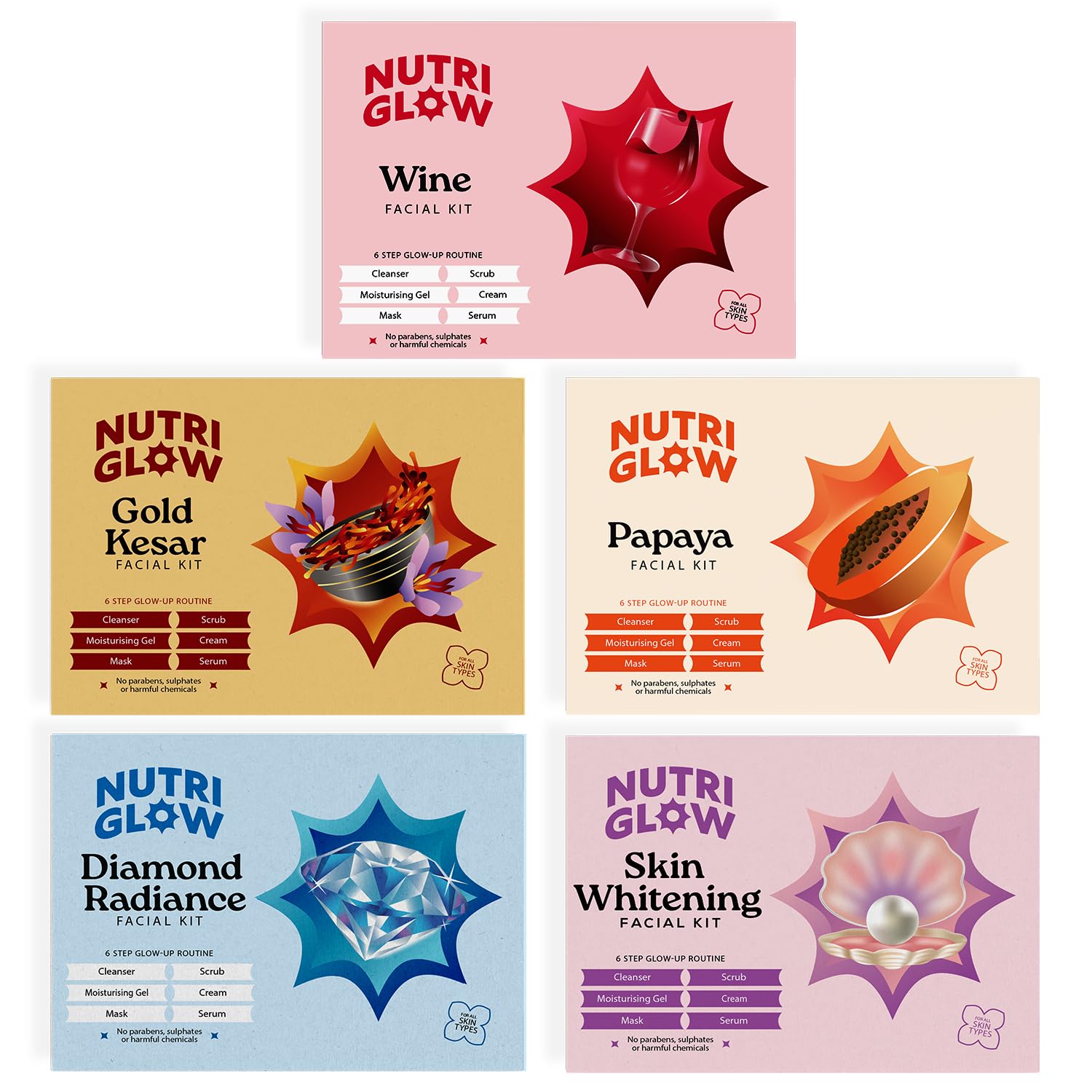 Nutriglow 3 in 1 jewel facial kit, 1 Wild turmeric face wash, 1 BB Cream