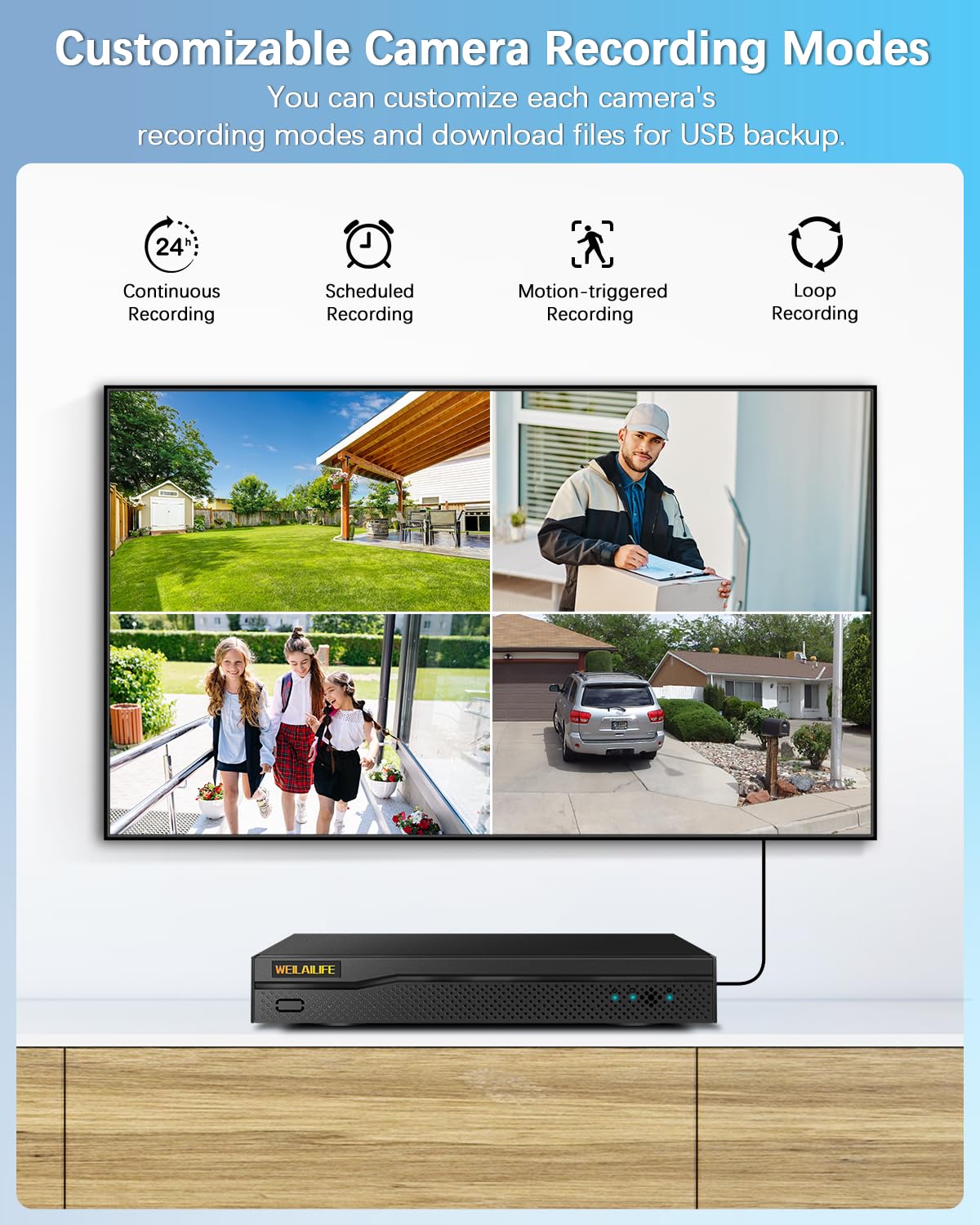 Enregistreur DVR 5 MP HD 8 canaux pour système de caméra de sécurité à domicile, enregistreurs vidéo numériques hybrides CCTV 5 en 1 pour caméras de surveillance AHD/analogique/TVI/CVBS/IP (disque dur