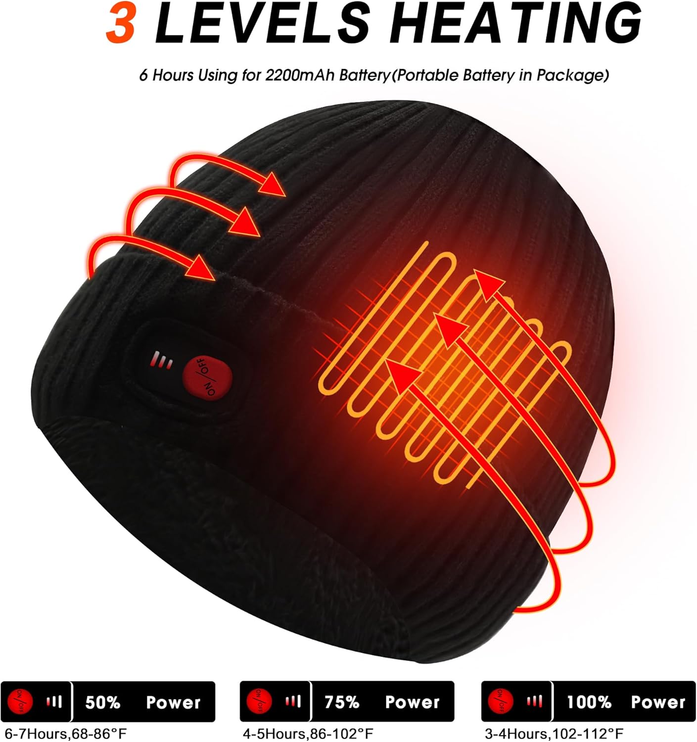 MMlove Rechargeable Heated Hats for Men Women Electric Heated Beanie Hat, Battery Heat Cap for Fishing Skiing Motorcycling - Image 3
