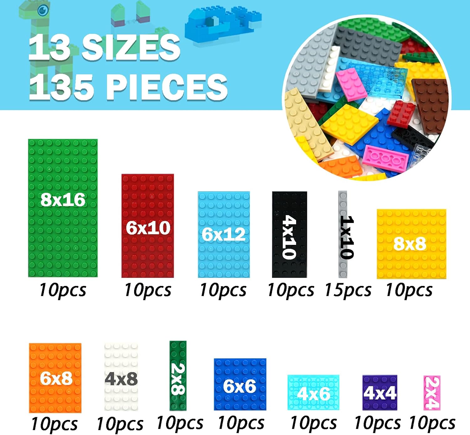 MALEKO 135 Pieces Classic Base Plates Bricks Parts, Flat Board Small Baseplates Mat Multipacks, Bulk Building Blocks