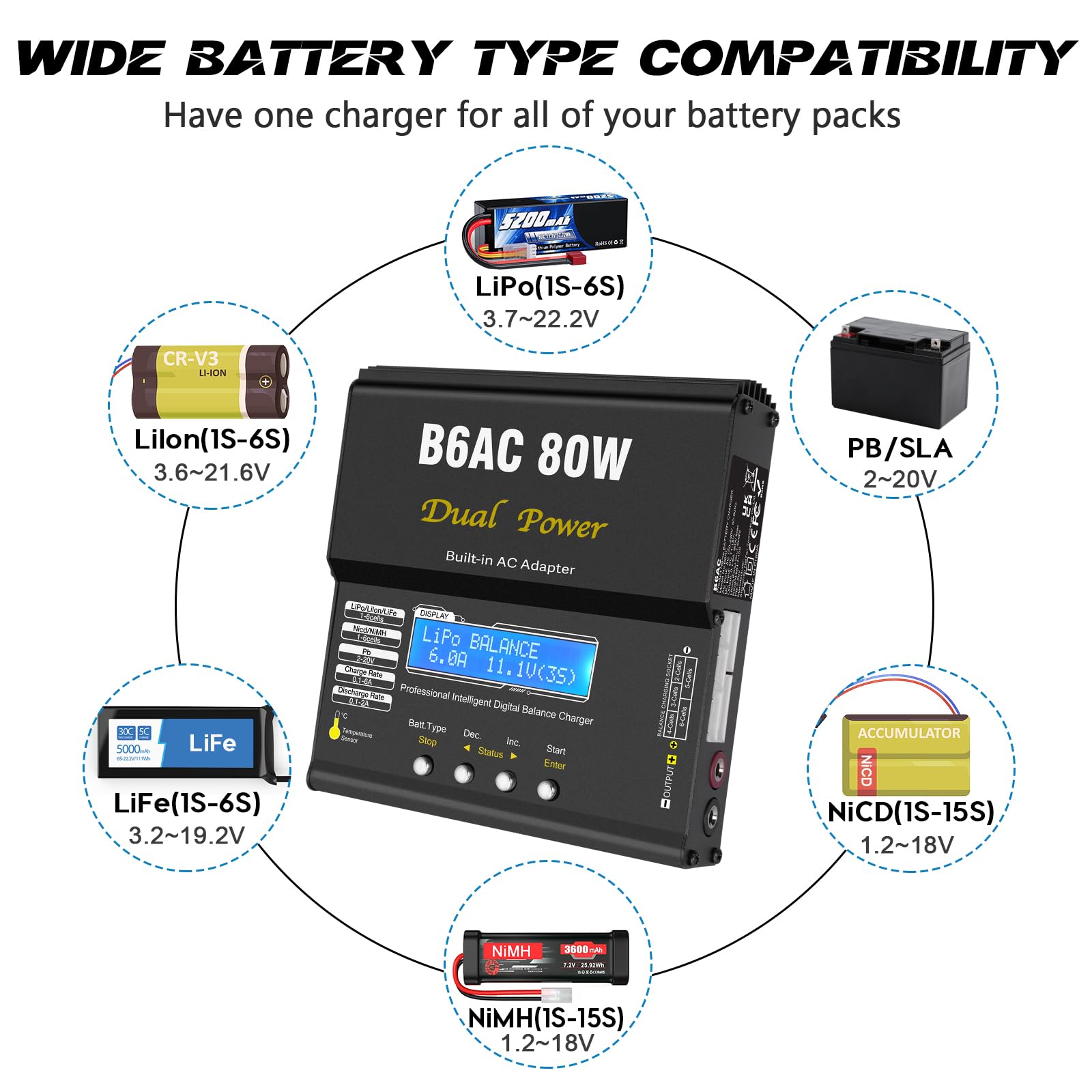 HTRC B6AC LiPo Charger Balancer 80 W 6 A RC, ładowarka LiPo do LiPo/Li-Ion/Life (1-6S), NiMH/NiCd (1-15S) i PB Smart, ładowarka RC z wyświetlaczem LED i XT60/Deans/JST