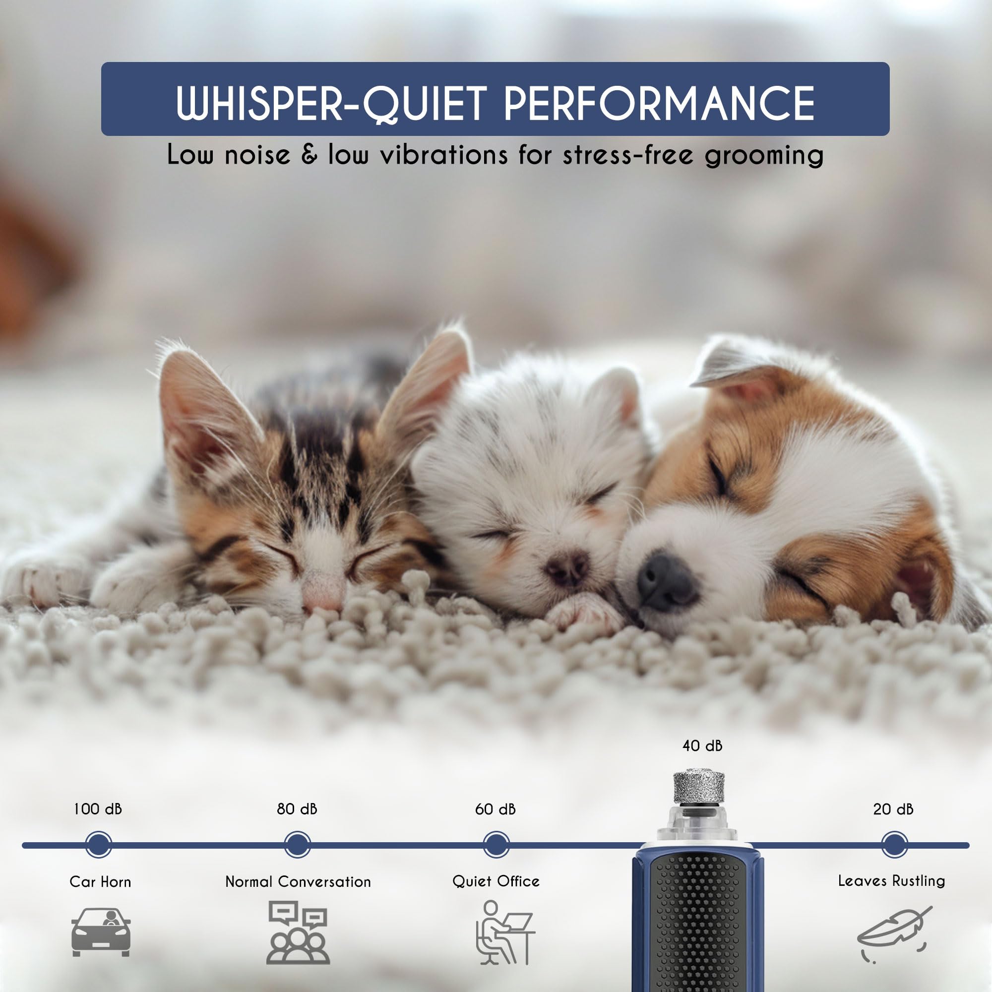 Candure Dog Nail Grinder Upto 7-Speed Dog Nail Trimmer for Large Medium, Small Dogs, Cats & Pets - Image 2