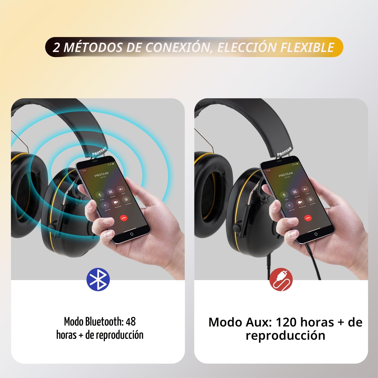Cascos Antiruido Bluetooth, con micrófono integrado, altavoces de alta fidelidad, tiempo de reproducción 48H +,reducción de ruido para corte de césped, talleres, carpinteros, SNR 30dB