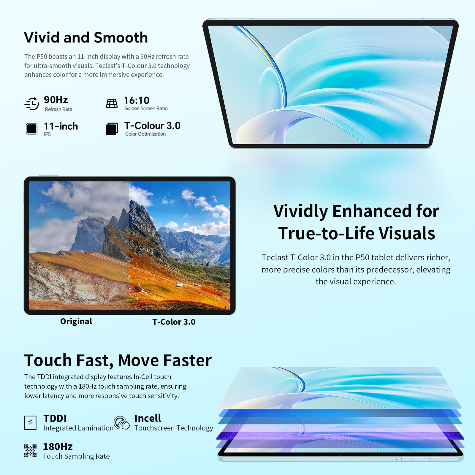 TECLAST P50 Tablet 11 Pollici 90Hz Tablets Android 16, 2GHz Octa-Core T7250, Dual SIM 4G LTE + 5G WiFi, Tablet con Penna+Custodia, 12GB RAM+128GB ROM(TF 5TB), Widevine L1, 7000mAh, GPS/3.5MM/OTG, 2026